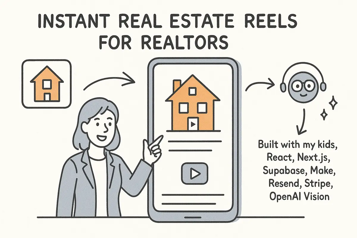Real estate reel image automation